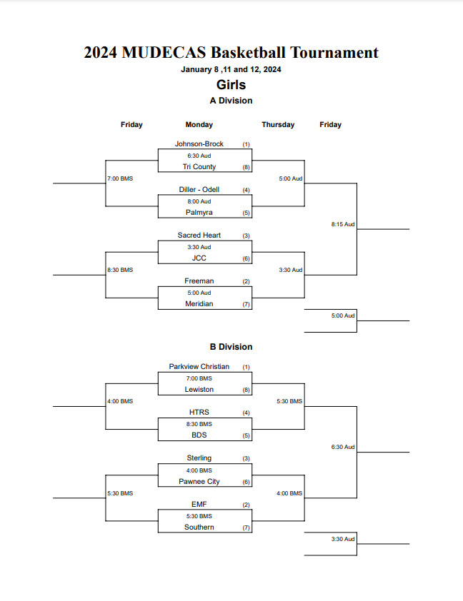 bds_eagles (@bds_eagles) on Twitter photo 