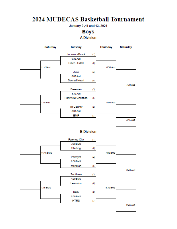 bds_eagles (@bds_eagles) on Twitter photo 