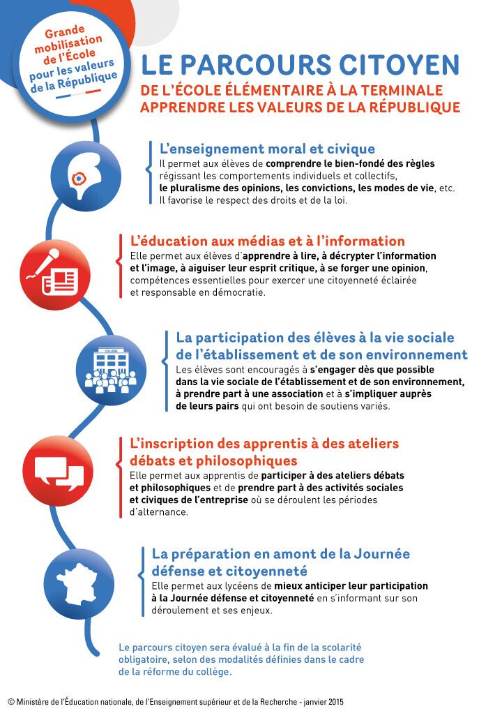 celine_schmit's tweet photo. A l'ensemble des élèves de la Côte-d'Or,✨ à leurs familles 🎶ainsi que les partenaires🤝 de la @21Dsden, je vous souhaite une très belle🌟 et heureuse année 2024 ! 🌠 https://t.co/rUCUldr2st
