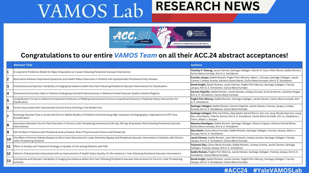 YaleVAMOS tweet media