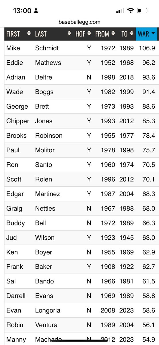 Eric Barnes tweet media
