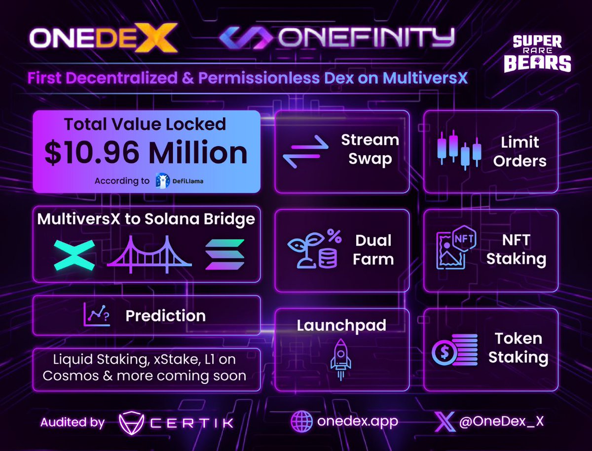 Explore the versatility of @onedex_x on #MultiversX! 🚀 For those unfamiliar with its features, here's a glimpse 👀

onedex.app

@PulsarTransfer send 100 RARE to 100 reactions 

For Projects:

✅ Permissionless Launchpad:
Initiate a presale phase for your project