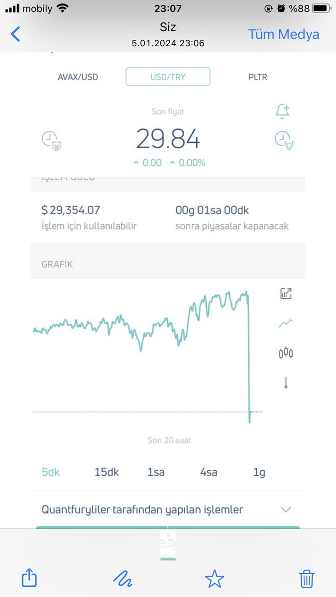 #quantfury @QuantfuryTR <a href="/quantfury/">Quantfury</a> DOLANDIRILIYORUZ!!!