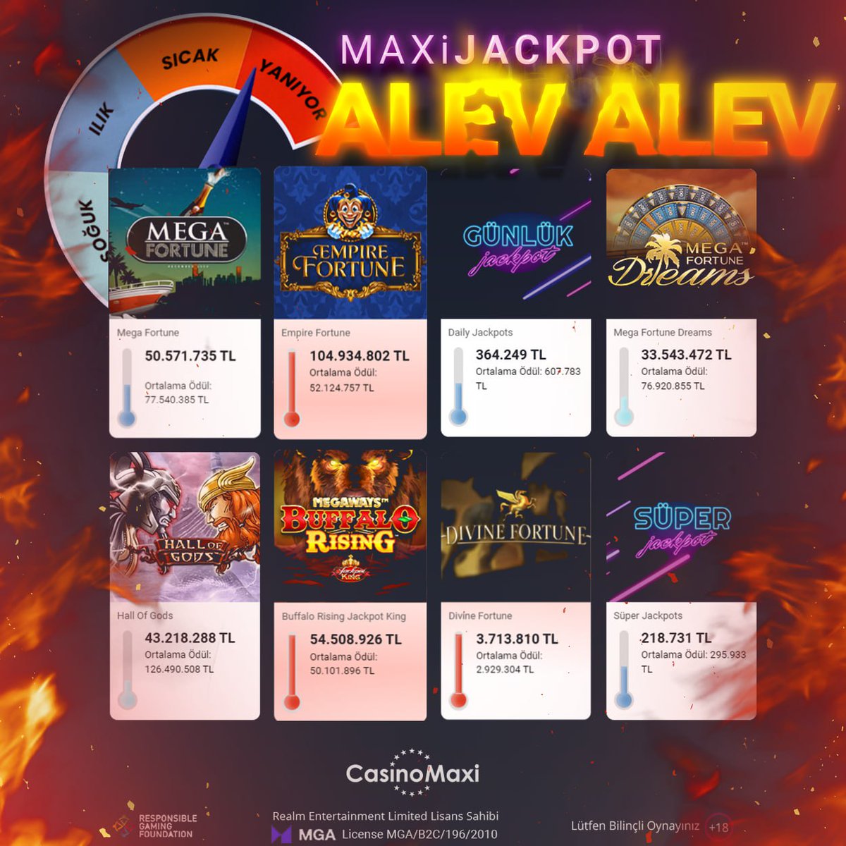 Slotsiteleri2's tweet photo. Patlamaya hazır jackpot arıyorsan #CasinoMaxi alev alev! Hayatınızı değiştirecek ödüllere ulaşmanın yolu bu linkten geçer! Casino Maxi Giriş

Güvenilir Slot Siteleri : https://t.co/BYPveGUgkJ

#Marsbahis #casinomaxi #sahabet #mobilbahis #Bets10 #tipobet https://t.co/0kc91aXvvN