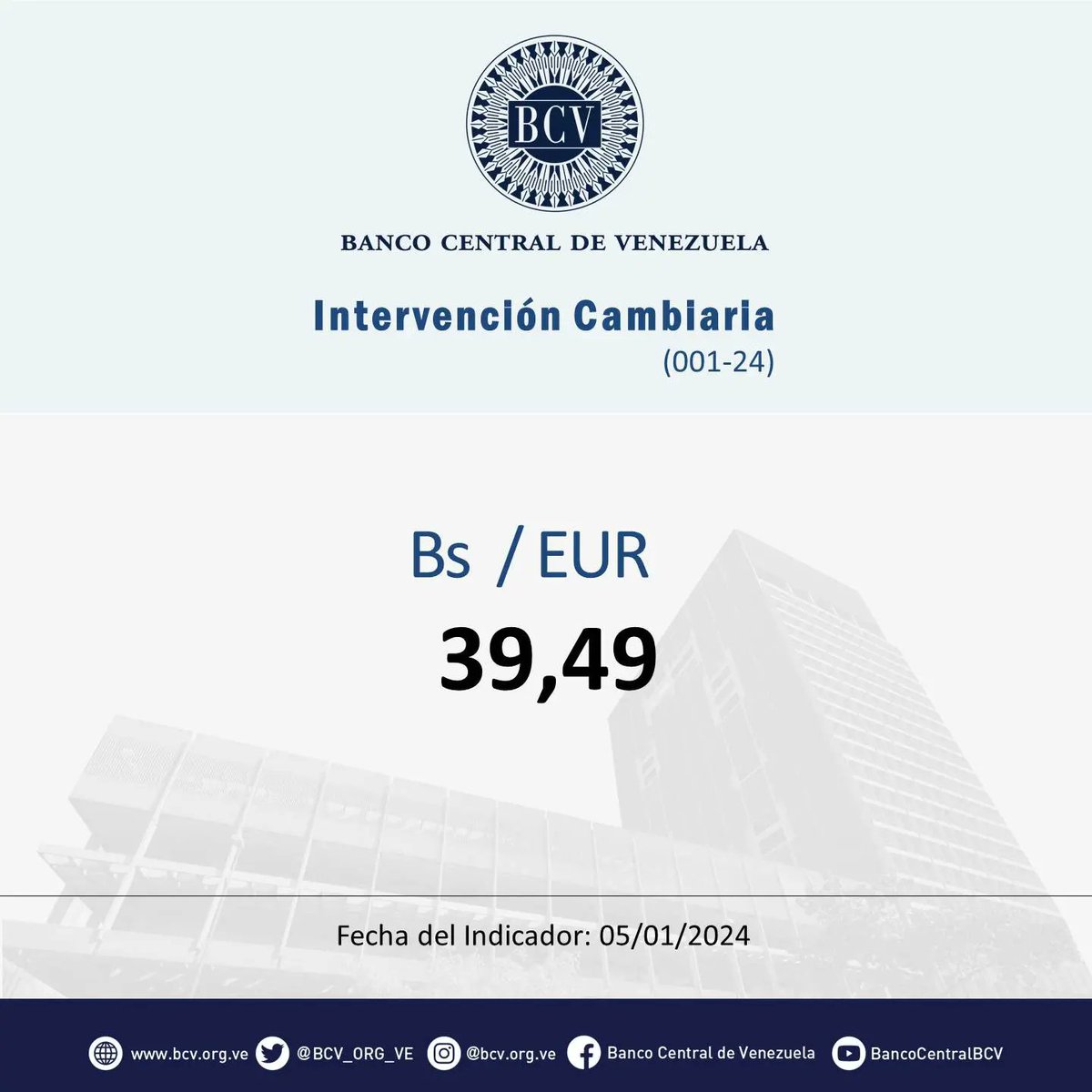 BCV_ORG_VE's tweet photo. Atención🔵|| El tipo de cambio publicado por el BCV es el promedio ponderado de las operaciones de las mesas de cambio de las instituciones bancarias. Al cierre de la jornada del día Viernes 05-01-2024, los resultados son:

#MercadoCambiario #BCV🇻🇪 https://t.co/4ThVjXuHXT
