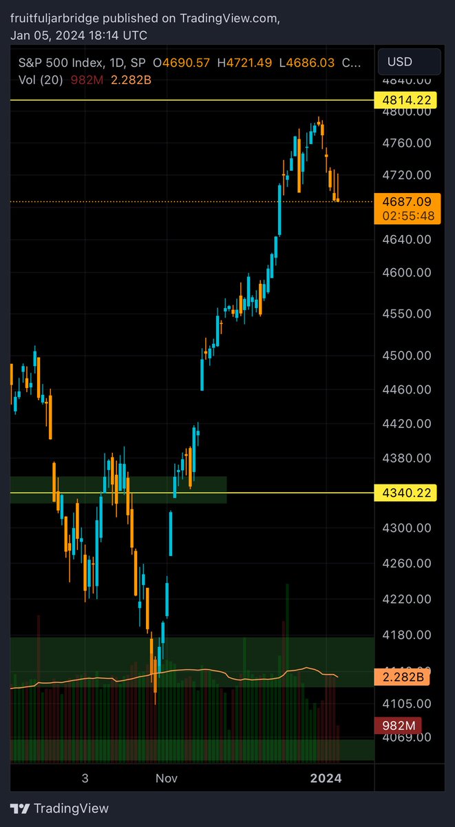 Sami Loyal tweet media