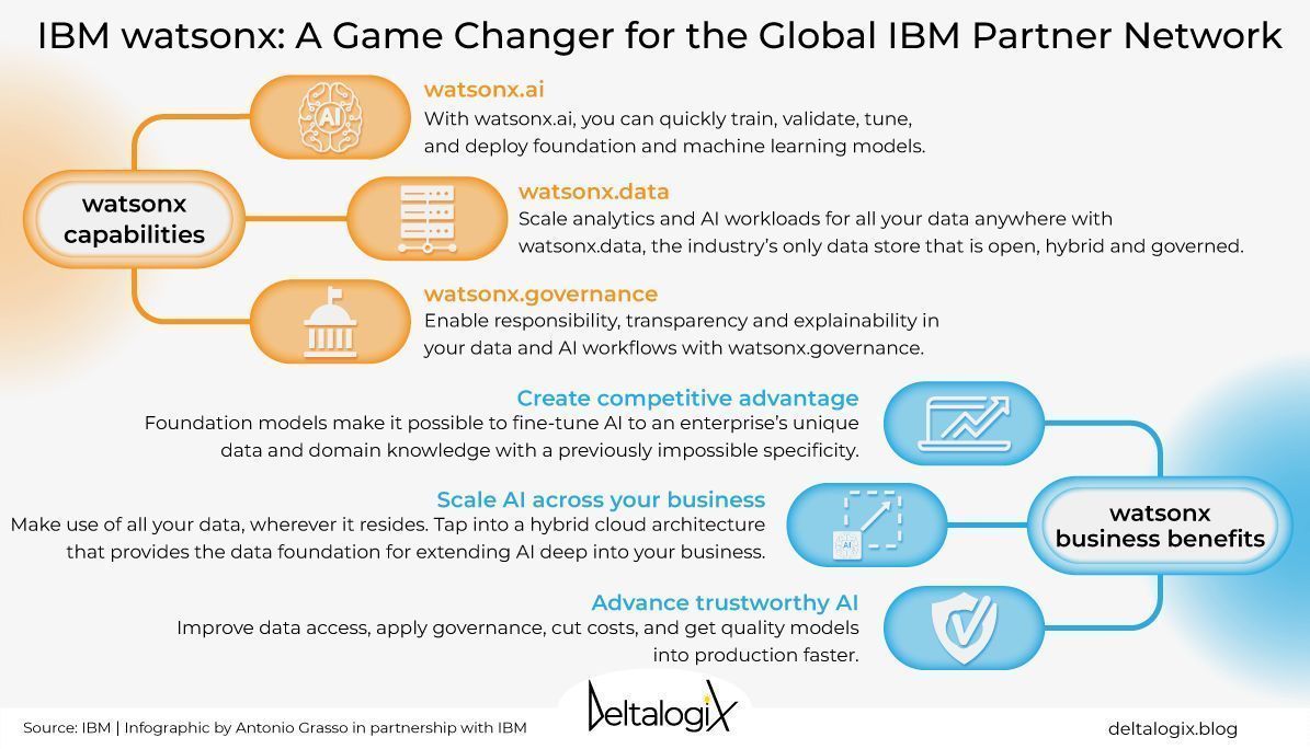Xorlogics tweet media