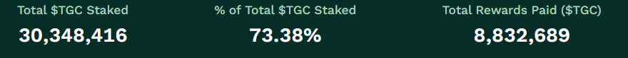 $TGC staking is live x.com/TGCaasino/stat…