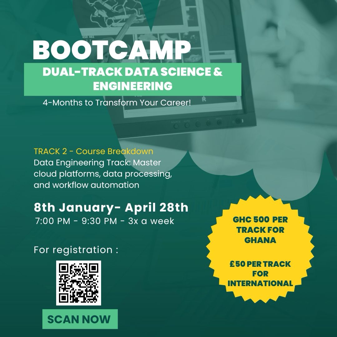 WestGateInsight's tweet photo. #DataMastersBootcamp https://t.co/wnWdfoI86p