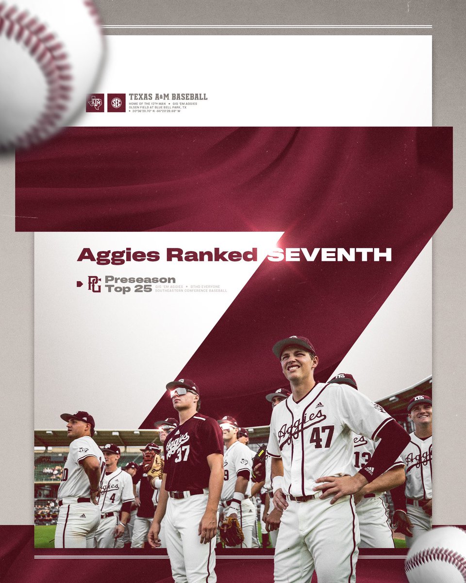 Checking in at 𝐍𝐨. 𝟕 in the PG Preseason Poll! 📈

#GigEm