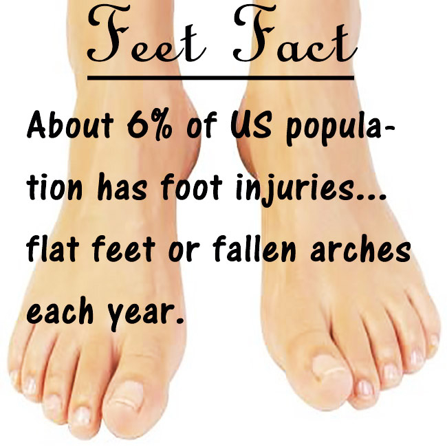 SmileysModels's tweet photo. Be mindful and careful about your feet health.
.
.
.
.
.
#fitnessjourney2024 #barefootliving #didyouknow #fitnessfridays #planotexas
#sexylongtoes #feethealth #feetfriday #footstrength #dfwmodels #factfriday #texasmodels #tramplefetish #infographics #feet #bigfeet https://t.co/iQPiOAUIml