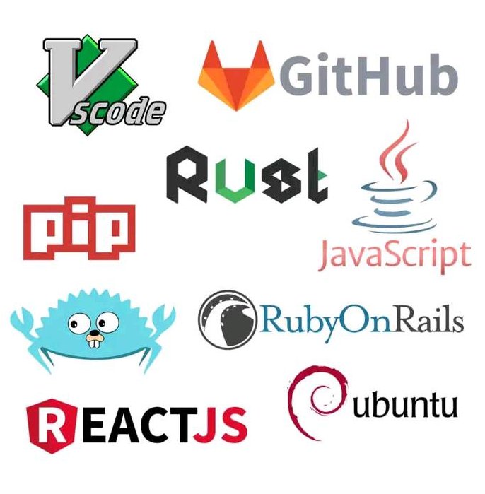 axispx's tweet image. tools every software developer should learn in 2024