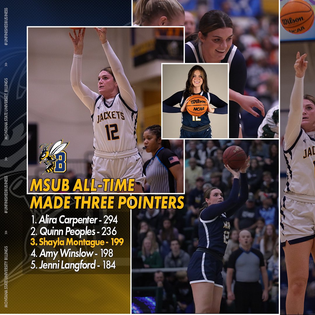 HISTORY IN THE MAKING 🏀

Congratulations to Shayla Montague, who last night moved into the top three in MSUB history for most made three-pointers in a career with 199 (and counting)!

#MSUBWBB | #UnfinishedBusiness