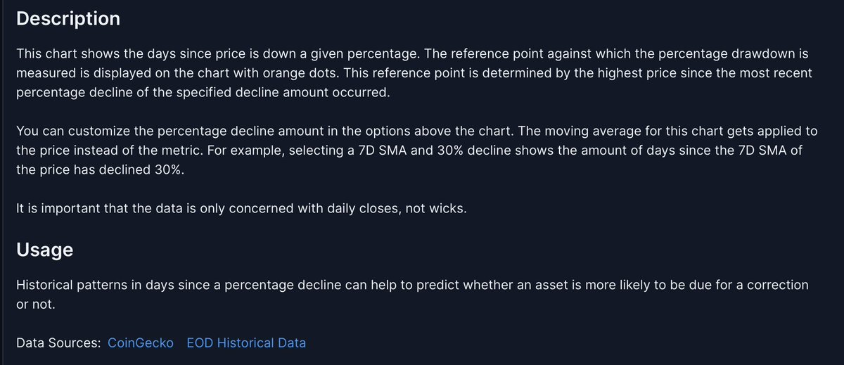 ITC_Crypto's tweet photo. https://t.co/ilHZs5wExr