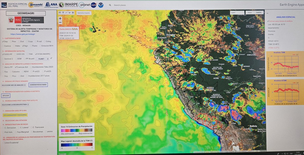 CesarSantiste's tweet photo. @JavierEnri80091 Si la mitad del mar está temperatura neutra y la otra mitad está con una anomalia de 1.5 grados, como podríamos hablar de un Nino extremo. Son datos no interpretaciones. https://t.co/dbkfod6hTd