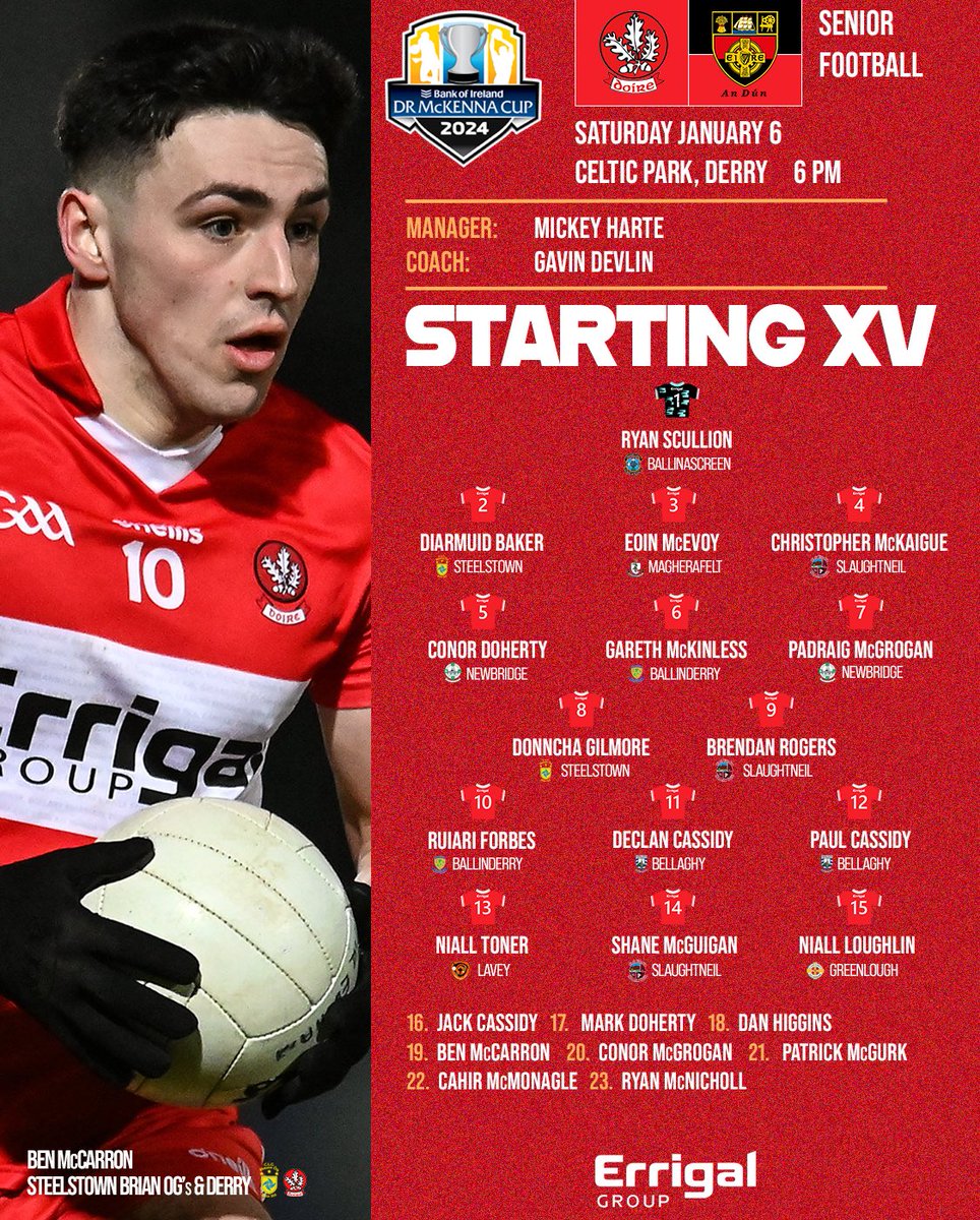 🏐🇦🇹 𝗗𝗥 𝗠𝗰𝗞𝗘𝗡𝗡𝗔 𝗖𝗨𝗣: 𝗧𝗘𝗔𝗠 𝗡𝗘𝗪𝗦

The Derry squad for our final McKenna Cup group game has been named 

🆚 Down
🏆 Dr. McKenna Cup Group B
🏟️ Celtic Park
🗓️ Saturday January 6th
🕕 6pm
🎟️ universe.com/events/ulster-…
💻 ulster.gaa.ie/tv/

#McKennaCup2024