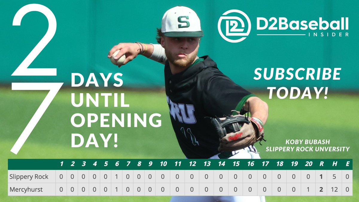 2️⃣7️⃣ DAYS AWAY! It’s a Friday Edition of D2BI DYK: Slippery Rock (<a href="/SRUBaseball/">Rock Baseball</a>) recorded 2️⃣7️⃣ assists on 3/26/23 vs Mercyhurst (<a href="/HurstBaseball/">Mercyhurst Baseball</a>), which was the longest game in D2 (2️⃣0️⃣ innings‼️).

‼️🚨‼️NOW IS THE TIME TO SUBSCRIBE TO D2BI MAGAZINE! D2INSIDER.COM/SUBSCRIBE ‼️🚨‼️