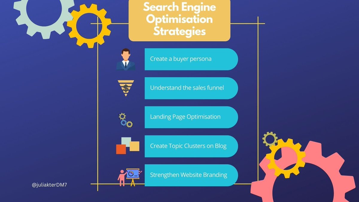 Optimize for success. Elevate your online presence with strategic search engine optimization. #SearchEngineOptimization #SEOStrategy #DigitalVisibility #SEOBestPractices #OnlineSearchOptimization #12thFail
#ArvindKejriwal
#BreakingNews