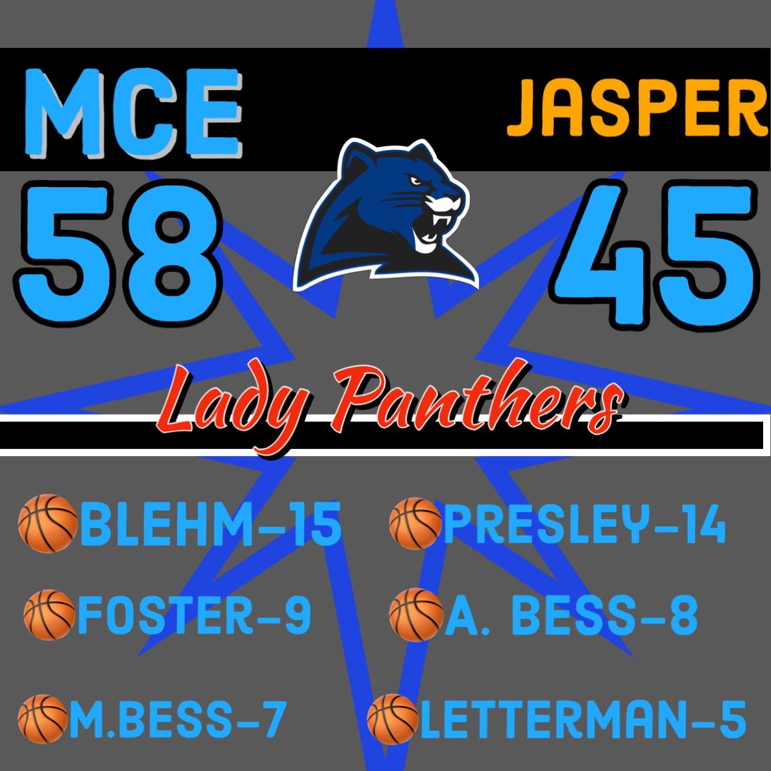 MCE Panther Softball/Basketball tweet media