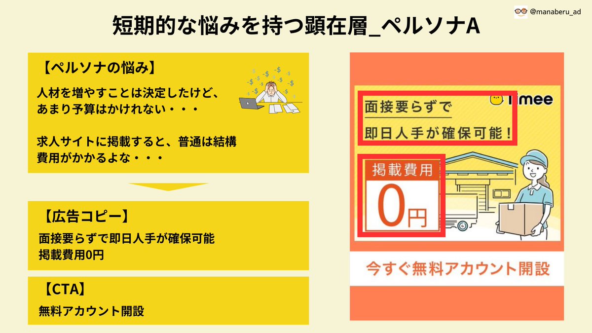 広告クリエイティブ学べます tweet media