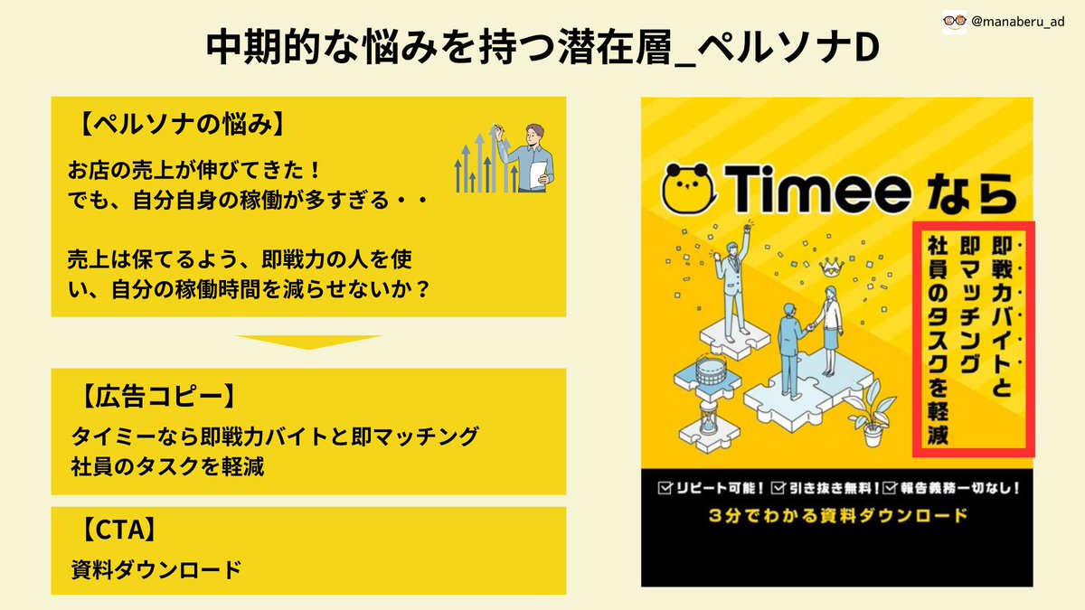 広告クリエイティブ学べます tweet media