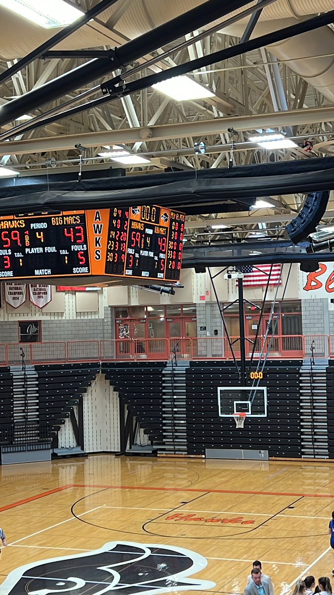 BPgirlshoops's tweet photo. FINAL.
@sadieorie with 20
@benlock_julia with 13
@EllaSabatos24 with 11 https://t.co/0ha6X4w54H