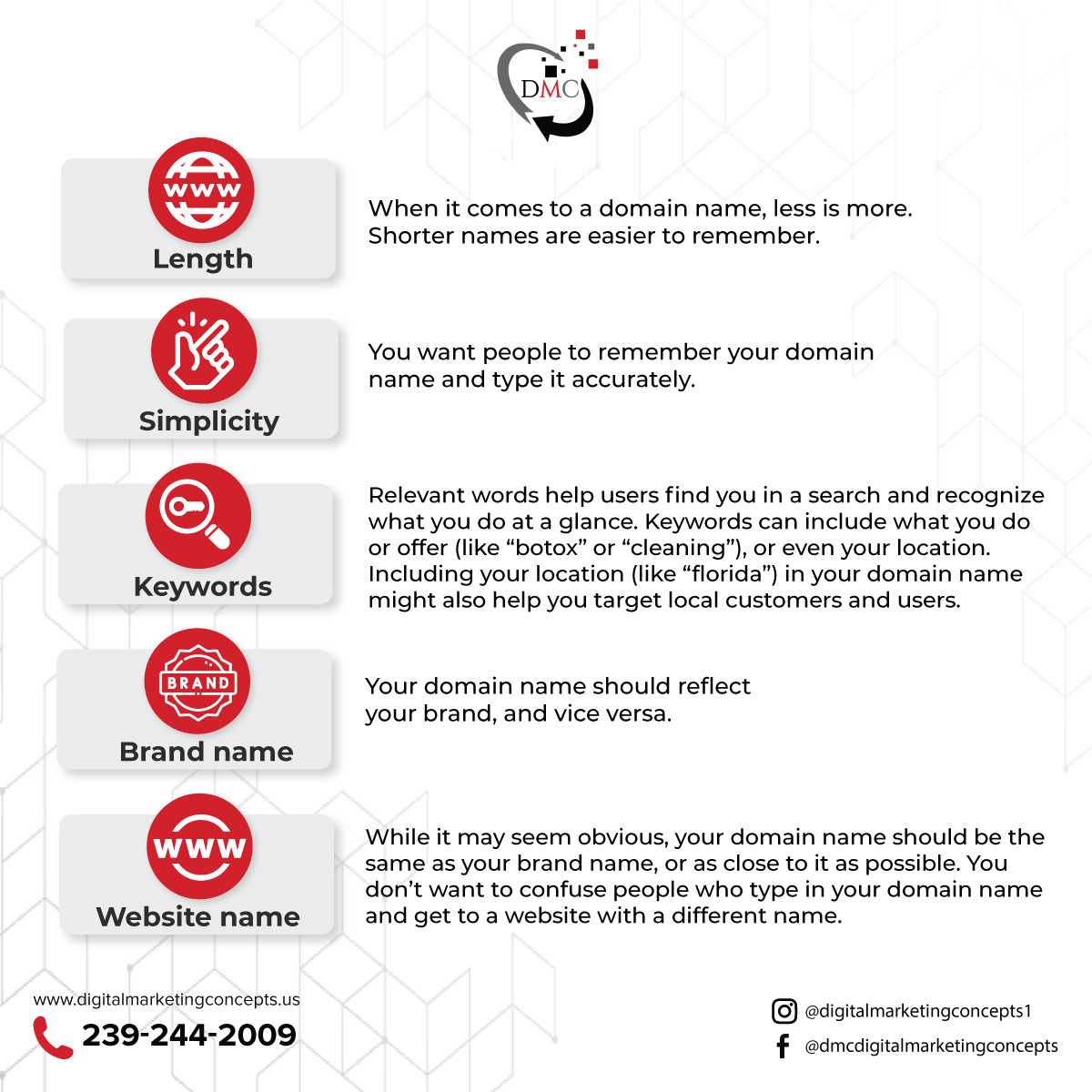 DMCSouthwestFL's tweet image. Remember, your domain name is more than just an address – it&apos;s the first impression of your online identity. Choose wisely!

📞Call at 239-244-2009 or message us online 📩  digitalmarketingconcepts.us/contact/  to guide you on purchasing your domain.🌟

#DomainNameTips #BrandBuilding 🌍💻