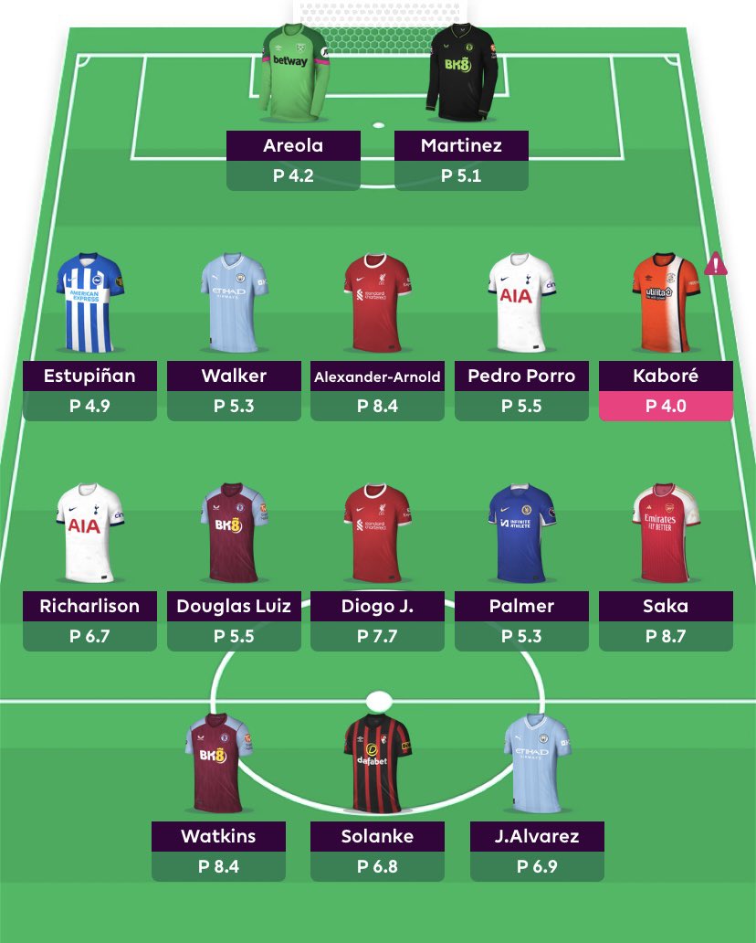 FPL_Boyo tweet media