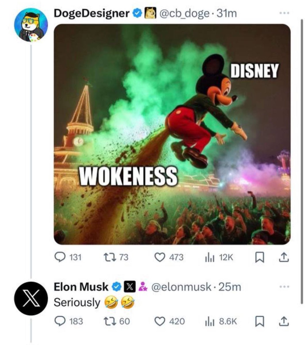 DisneyPixarInu's tweet photo. Like Holly Shit where $DISNEY is SENDING to (Literately) !!

Why to HODL $DISNEY ? 
✅ Contract renounced 
✅ High DEX SCORE 
✅ Super low market cap (75K) 
✅ It’s Micky and DISNEY SEASON 
✅ LP LOCKED - 69 years!
✅ 0% TAX 

What else? Follow and Stay Tuned! https://t.co/bX5hnZVazy