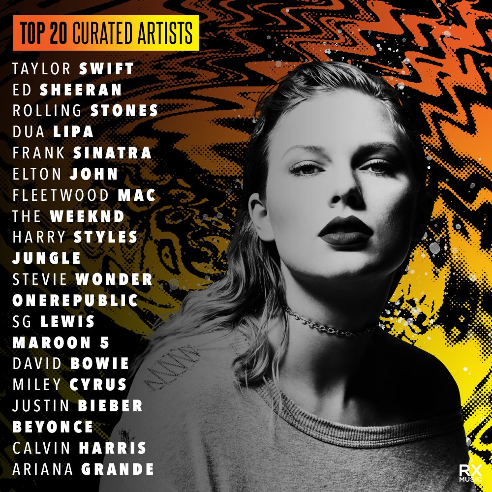 RX Music tweet media