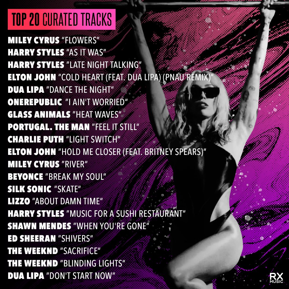 RX Music tweet media