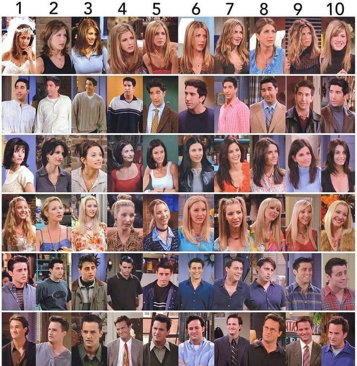 ChandlerBing_12's tweet photo. The Friends cast members in every season of the show https://t.co/dGI6UOFEaN