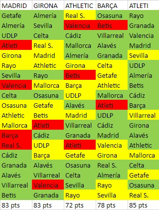 Habéis oído hablar de la iniciativa Excel?