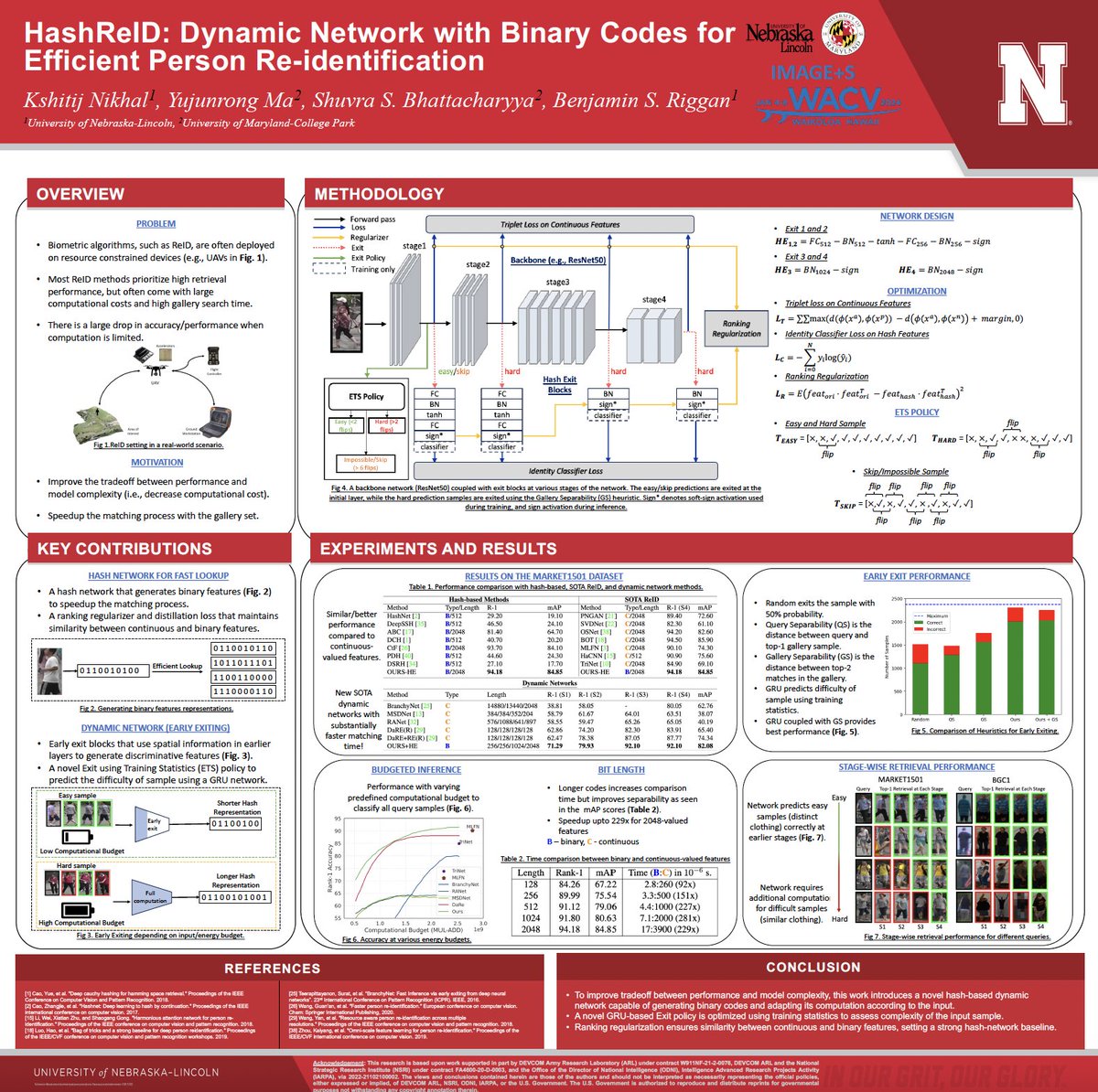 knikhal's tweet photo. Tomorrow at #WACV2024, we present our work "HashReID: Dynamic Network with Binary Codes for Efficient Person Re-identification" at 17:15-19:15. 

Stop by if you're interested in learning how to incorporate dynamic capabilities and generate binary codes for person ReID. https://t.co/wJSbdt0y9i