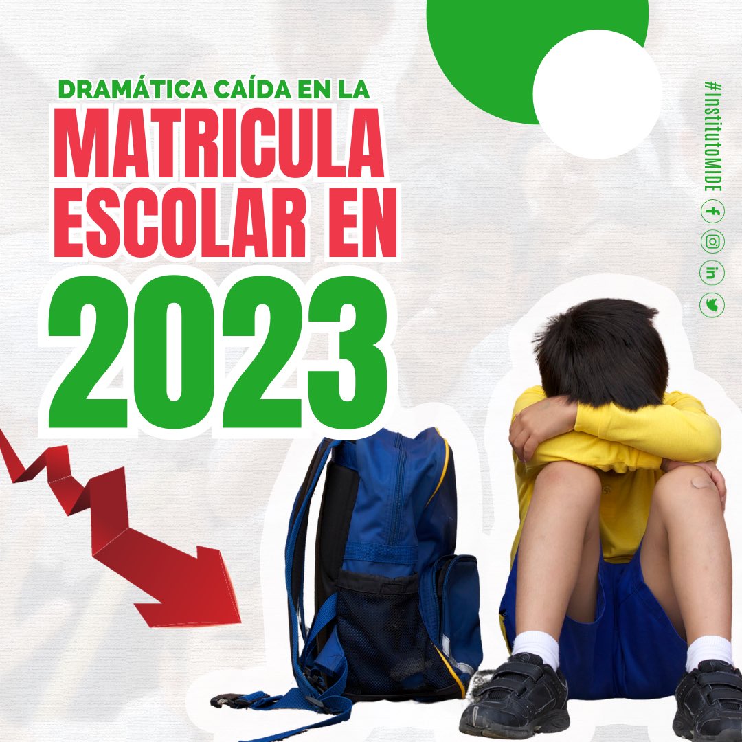 institutomide's tweet photo. Lee el artículo completo aquí 👇

https://t.co/Vz5gb4C6k9 https://t.co/KePgxxsym0