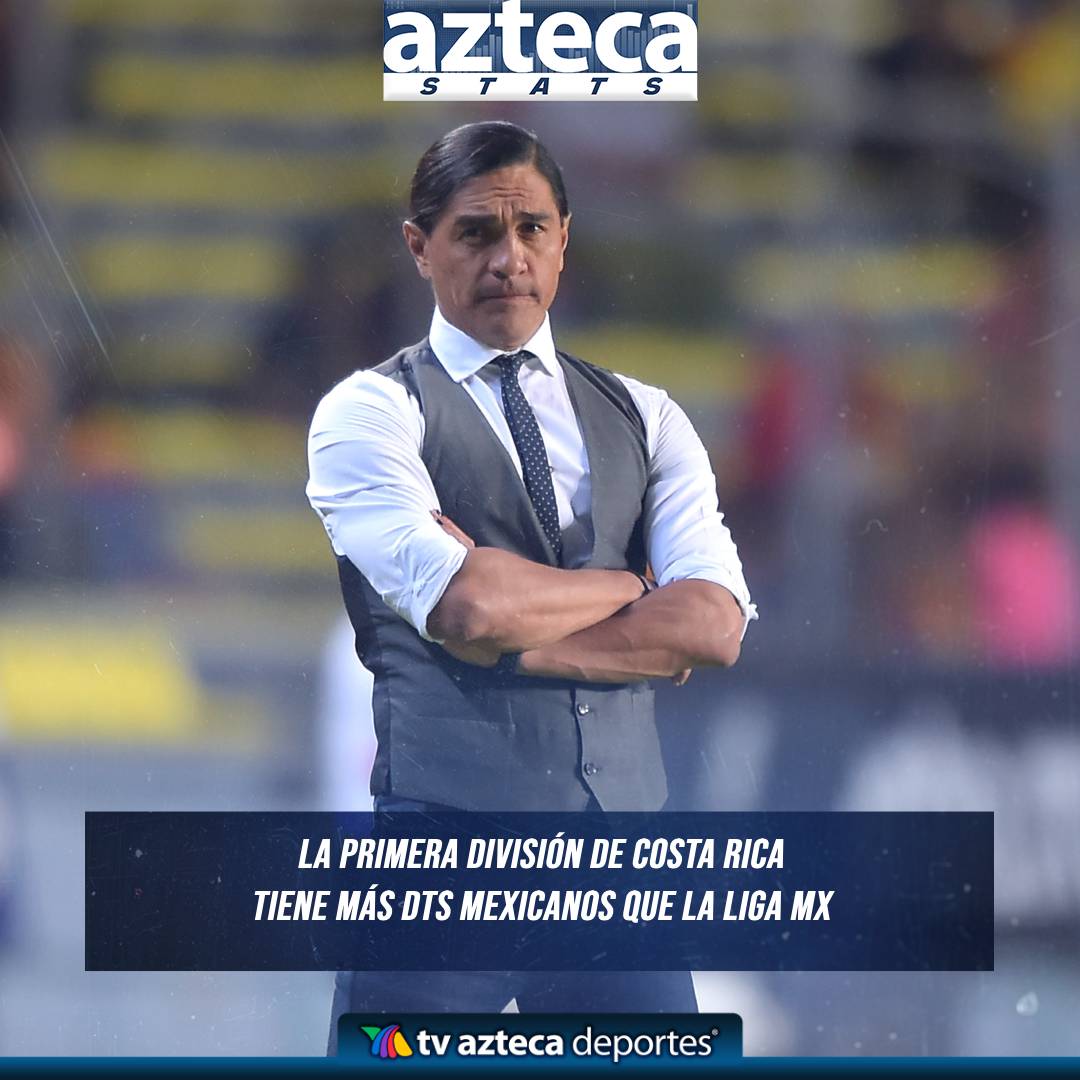 Azteca Stats tweet media