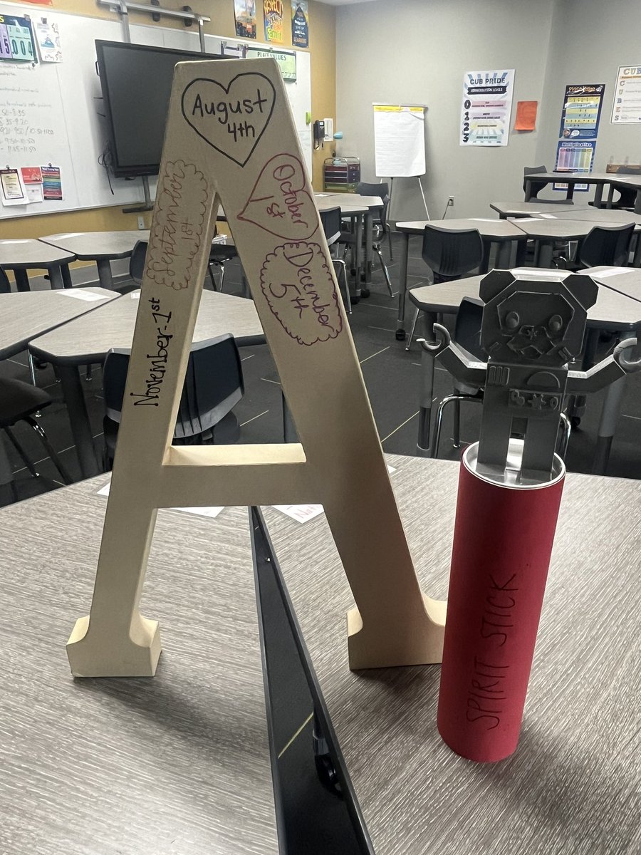 Fifth Grade Cubs are rocking their CUB PRIDE. 

First they won the attendance award for December. Today they won the Spirit Stick for their awesome behavior during our GROW &amp; GLOW PEP RALLY. 

We are SO PROUD of them. 

<a href="/canSTEM/">Cannon Cubs</a>