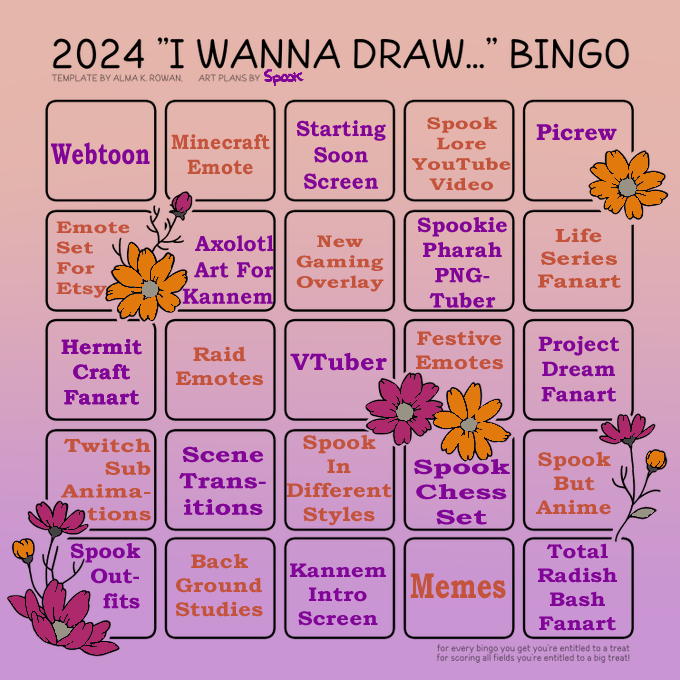 SpookieSheep's tweet photo. My #artbingo2024 card!

Most of this may be incomprehensible to people not familiar with streaming/my streams but I'm excited to see what I can get done this year!

Template by @/AlmaKRowan 💜 https://t.co/CdsMGsNbkj