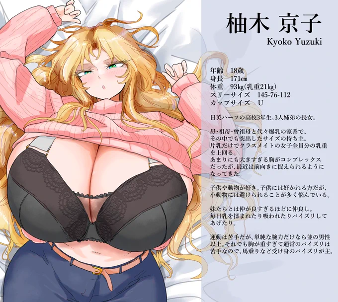 うちの子設定画2024年版できました可愛がってあげてください 
