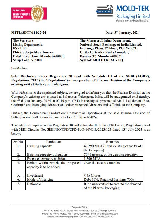 khalnayak66314's tweet image. #moldtek packaging

Inauguration of Pharma Division at the Company’s existing unit at Sultanpur, Telangana and  Commercial Production of Pharma Division will commence on or before 31st March,2024 which will increase the capacity by 1500MT.