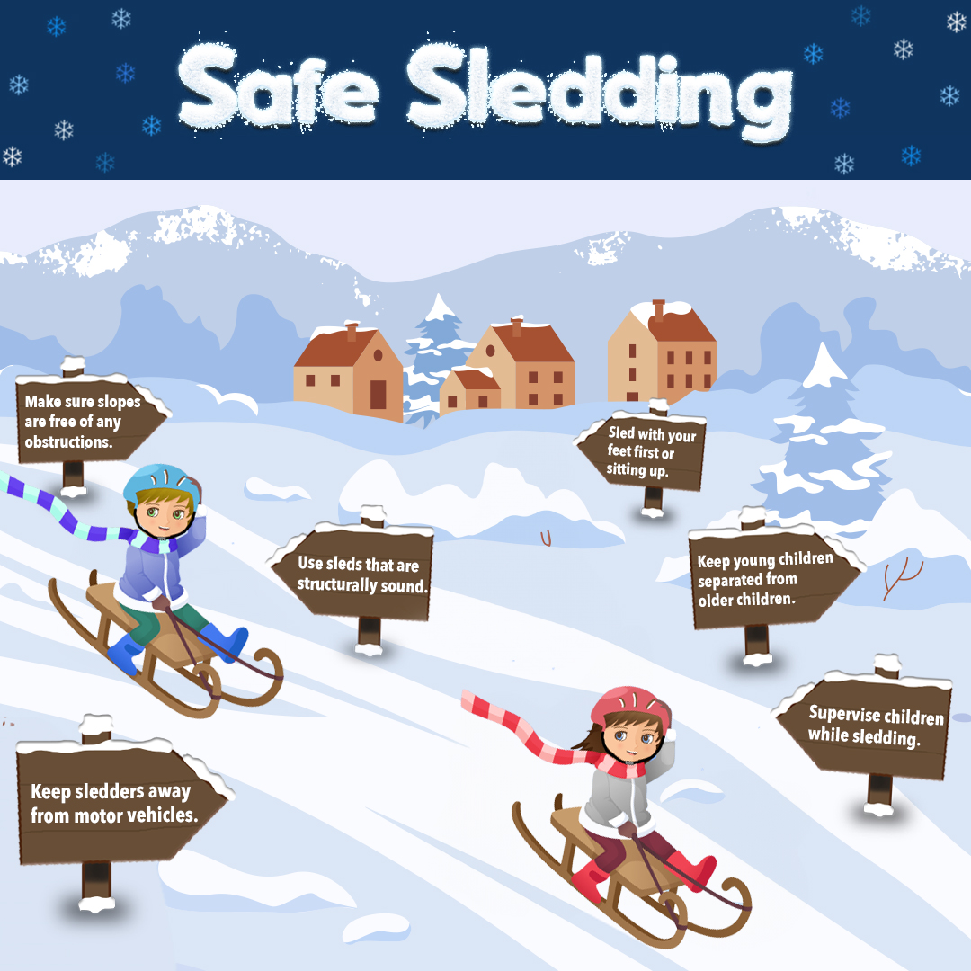 Planning on heading out to enjoy the snow this weekend? ❄️ Keep these sledding safety tips in mind! 🛷 Sledding accidents send thousands of children to hospitals each year. These simple safety precautions can make a difference! 🔗: bit.ly/3H5ZlrZ #AdvancingCareHere