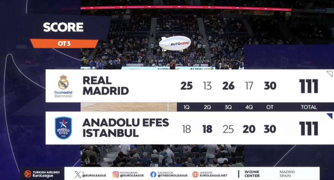 EuroLeague's tweet photo. BEST GAME OF THE SEASON?!?! https://t.co/iZyxWO5WK0