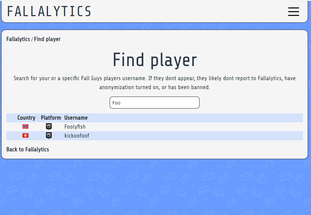 Fallalytics tweet media