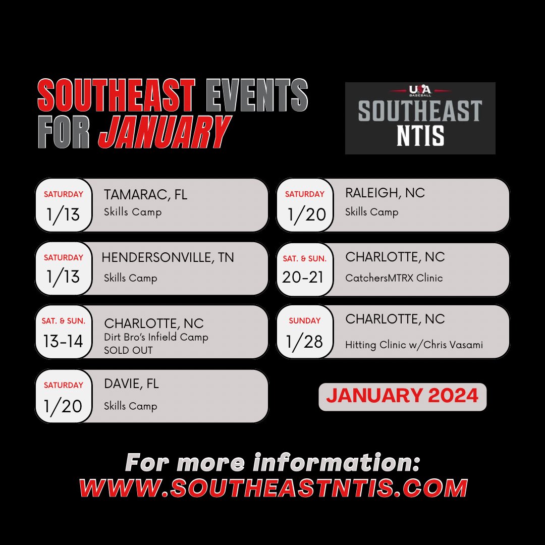 Southeast Camps and Clinics are LOCKED AND LOADED THIS MONTH! southeastntis.com