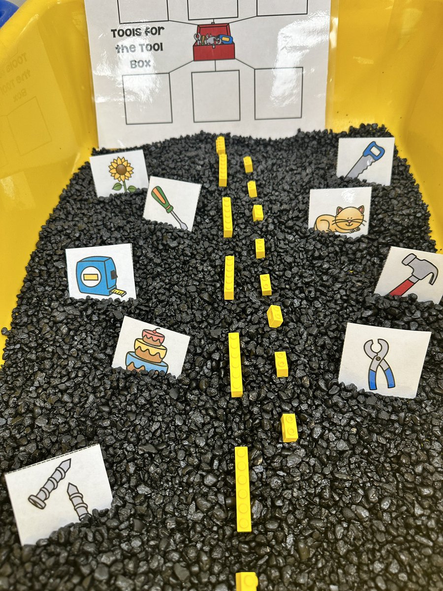 Ohhhhhh it’s 2024 and our favorite unit is upon us!!!! 🚗 ⚠️🚧🚦🧱