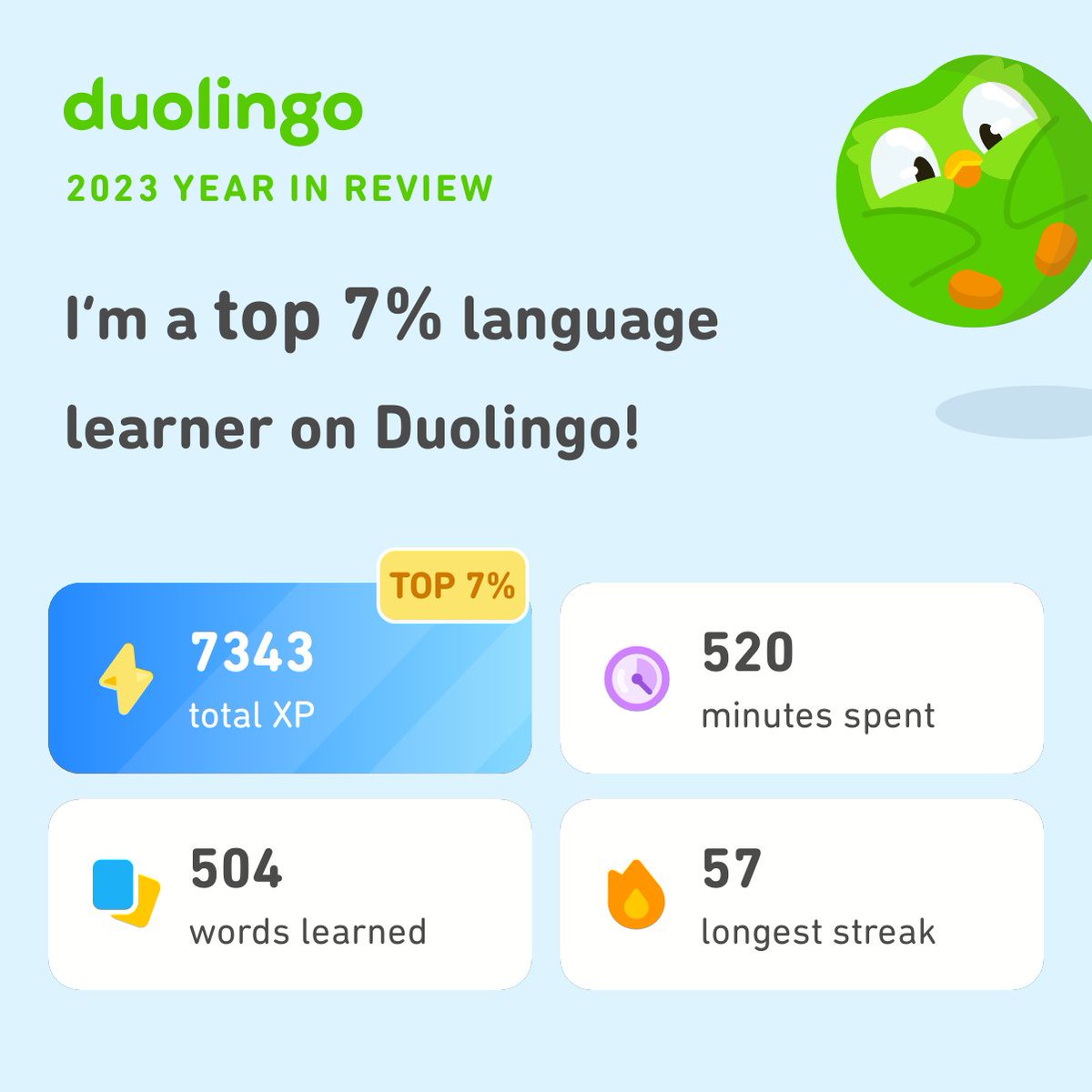 I've spent 500+ minutes doing language micro-lessons in 2023 #Duolingo365