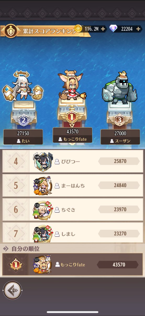 fate_fate_dot's tweet photo. 本垢の方がいい点数なのは嬉しいんだけど、競争が少ないのよね https://t.co/ea6JnnHHGg
