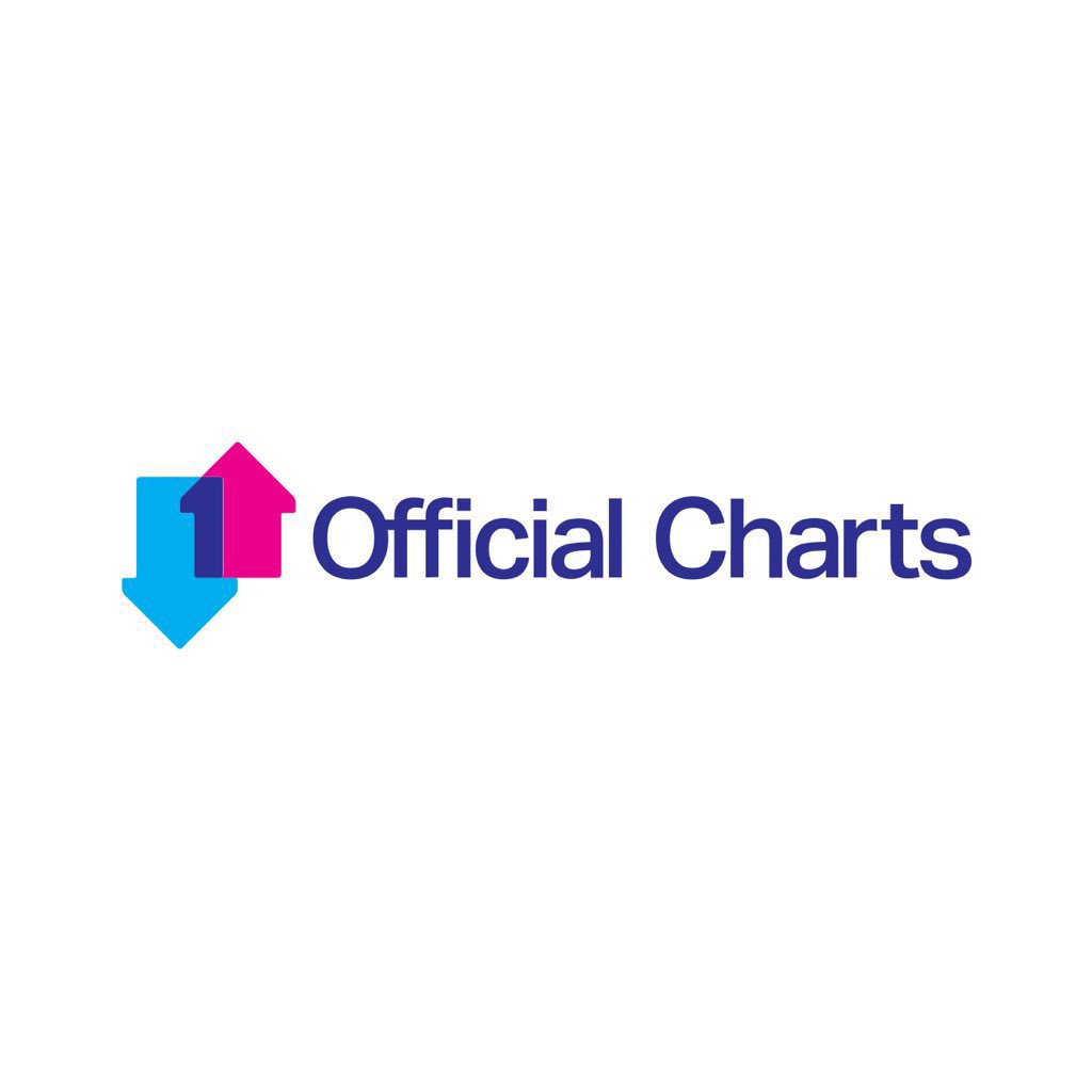 btschartsxdaily's tweet photo. 📊 #Jungkook’s “Standing Next to You” has re-entered at #56 on the UK Official Singles Charts! https://t.co/h0fZSZVN6w