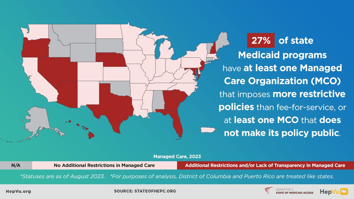 Because of managed care organizations and other reasons beyond their control, #Medicaid beneficiaries living in the same state often have disparate access to hepatitis C treatment depending on whether fee-for-service or MCOs administer their benefits. loom.ly/d-2QO14