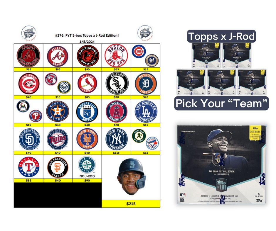 ChompsLiveBreak's tweet photo. The cutest Show Sheet there ever was! Too bad we can't put a little Julio face on every Show Sheet.

This PYT features (5) 2023 Topps x Julio Rodriguez Collectors Box!

https://t.co/vzT386MSQR https://t.co/RUpX7IGXlg